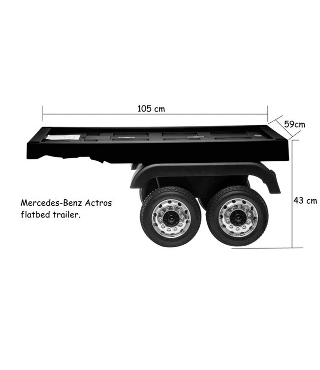Remorque plateau/semi-remorque Mercedes Actros (ACTrailer)