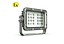 Éclairage ATEX LED