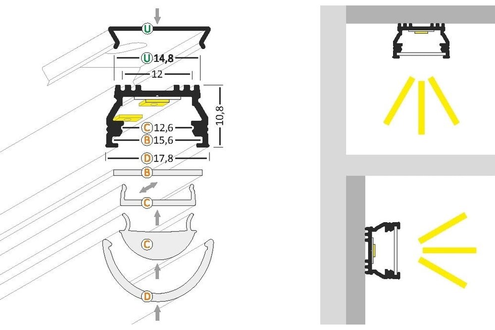 OMNI 12mm Led Profil Aufbau 1m-2m