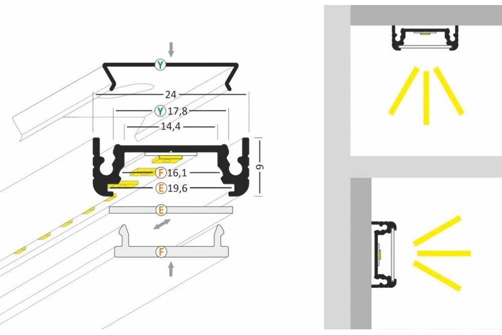 FLUID 14mm Led-Profil-Aufbau 1m-2m