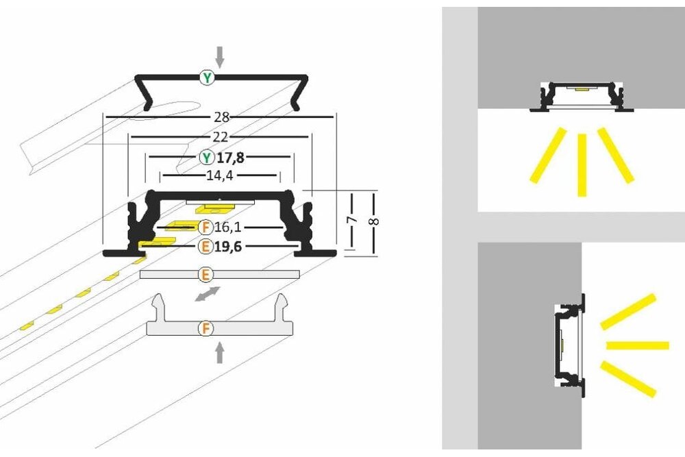 LINEA14 14mm Versenktes Led-Profil 1m-2m