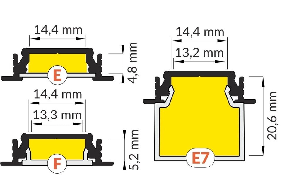 LINEA14 14mm Versenktes Led-Profil 1m-2m