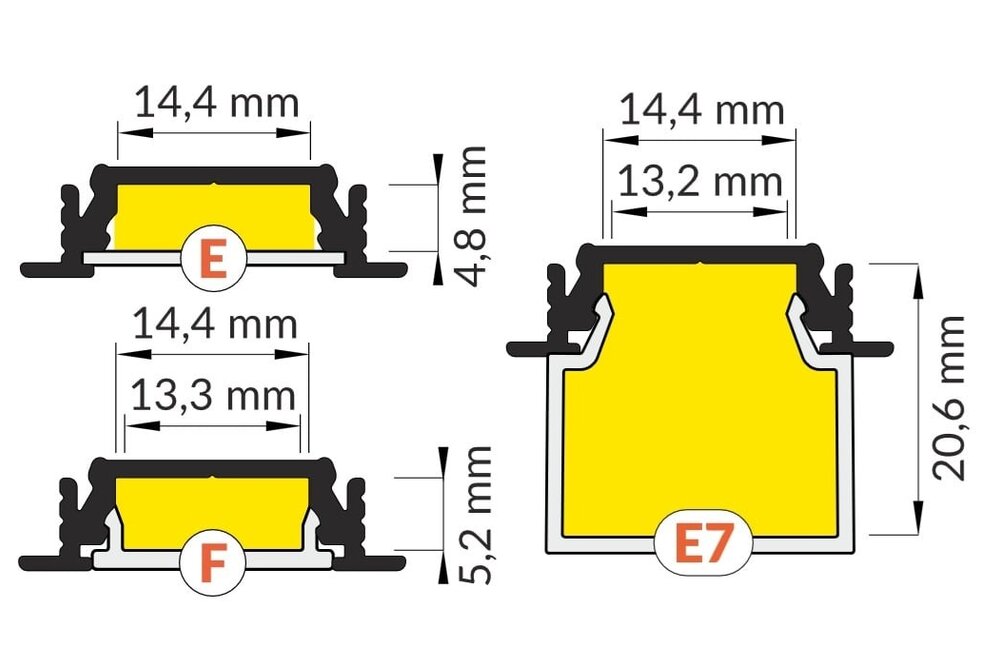 LINEA14 14mm Versenktes Led-Profil 1m-2m