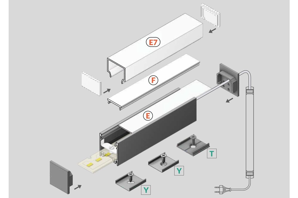 NOVA 20mm Aufbau-Led-Profil 1m-2m