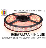 Applamp RGBW ULTRA LED-Streifen zweireihig 120 LED/m, 4 IN 1 LED