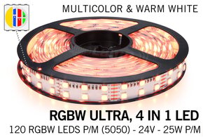 Applamp RGBW ULTRA LED-Streifen zweireihig 120 LED pro Meter, 4 IN 1 LED