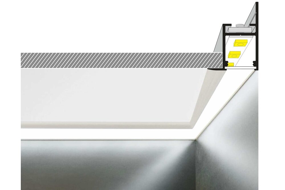 EDGE 14mm Led Profil Aufputz 1m-2m