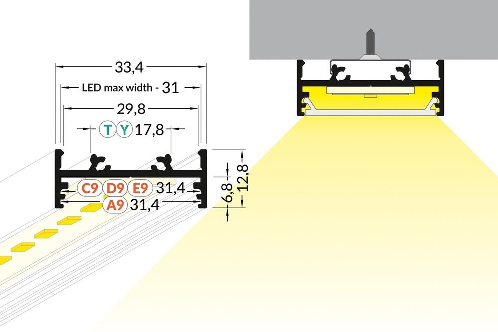 EVO301 31mm-Aufbau-LED-Profil 1m-2m