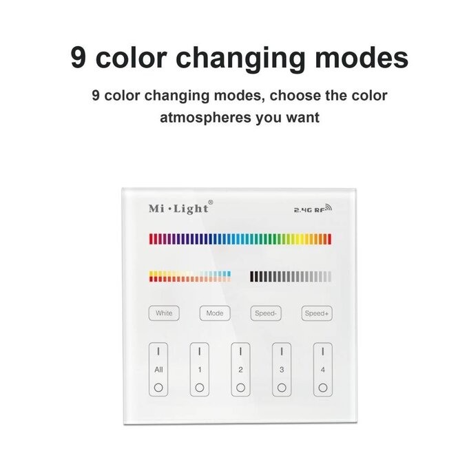 MiLight MiLight RGB+ DualWhite (RGB+CT) Touch Wall Controller Aufputz, 4-Zonen, RF, 2xAAA
