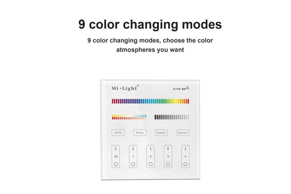 MiLight MiLight RGB+ DualWhite (RGB+CT) Touch Wall Controller Aufputz, 4-Zonen, RF, 2xAAA