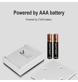 MiLight MiLight RGB / RGBW Touch Wall Controller Aufputz, 4-Zonen, RF, 2xAAA Batterie