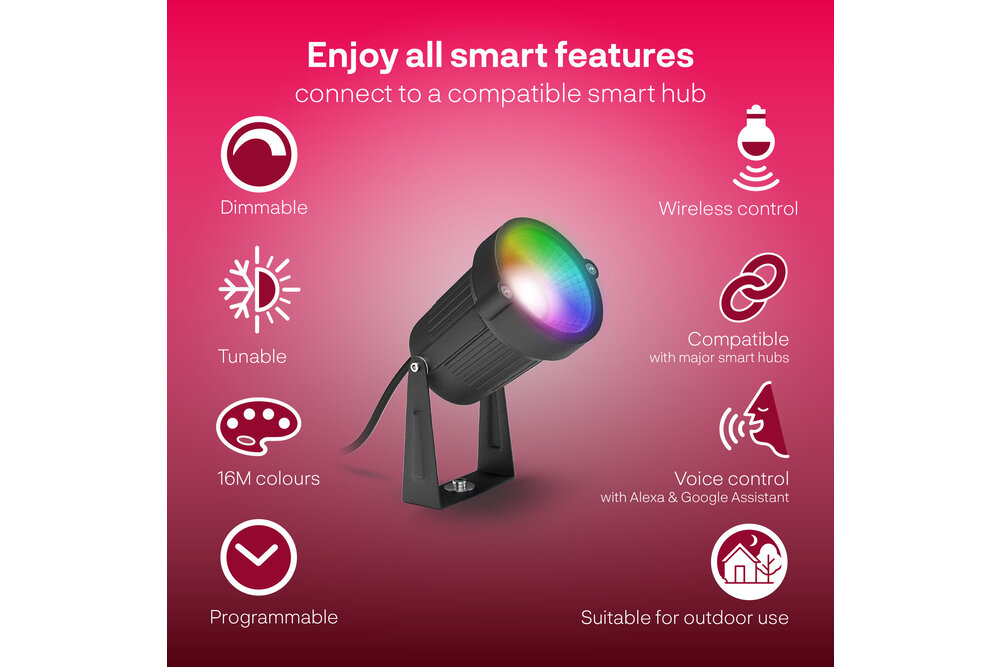 INNR INNR Zigbee 1x Spot EXTENSION zur Einstellung von OSL130C / 132C