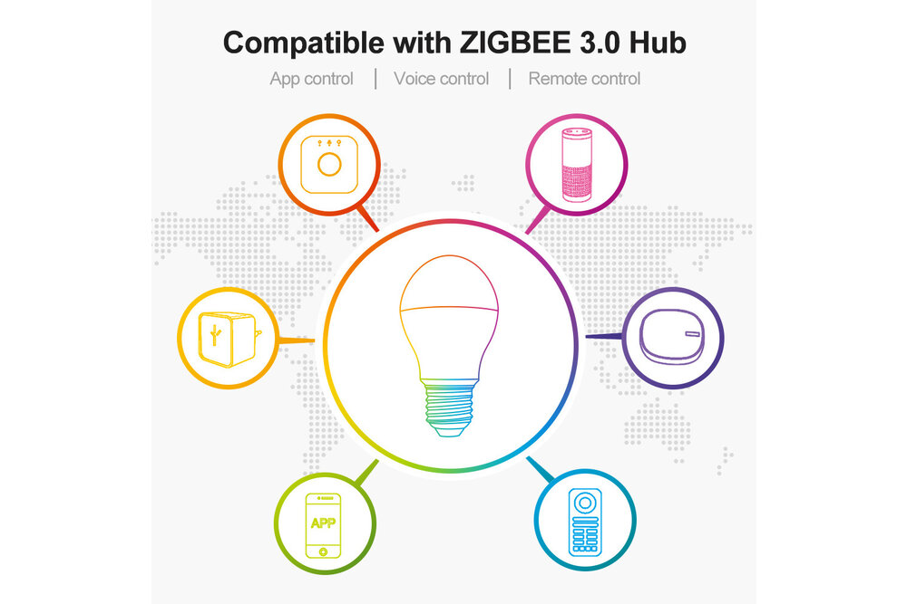 GLEDOPTO GLEDOPTO Zigbee 6 Watt Farbe+Dual Weiß | E27 6W 230V | ZLL Mesh | GL-B007ZS