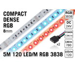 AppLamp ProLine PRO LINE Kompakter RGB-Farb-LED-Streifen | 5m 120 Leds pm Typ 3838 24V - Lose Leiste