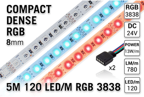AppLamp ProLine PRO LINE Kompakter RGB-Farb-LED-Streifen | 5m 120 Leds pm Typ 3838 24V - Lose Leiste