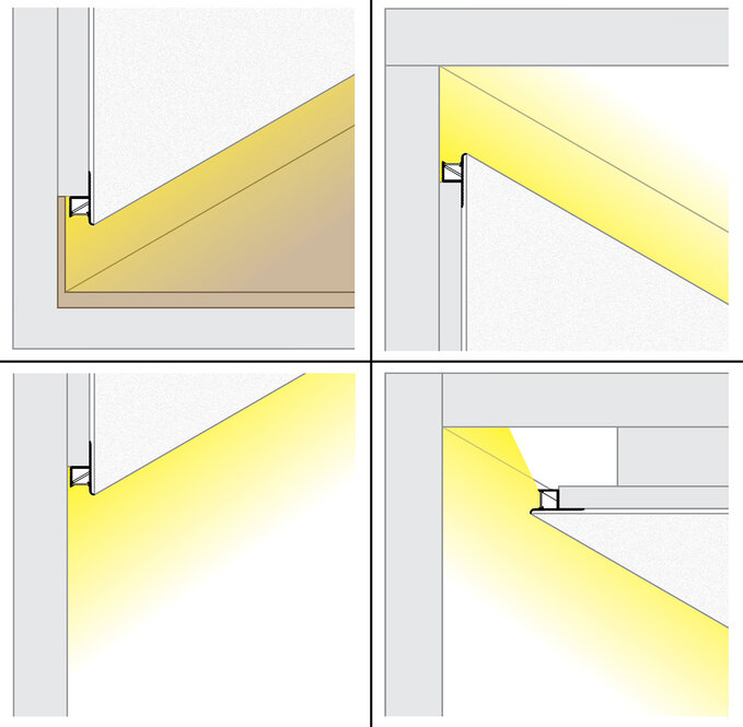 Flux TS 10mm versenktes Led Profil für Gipskarton und Stuck