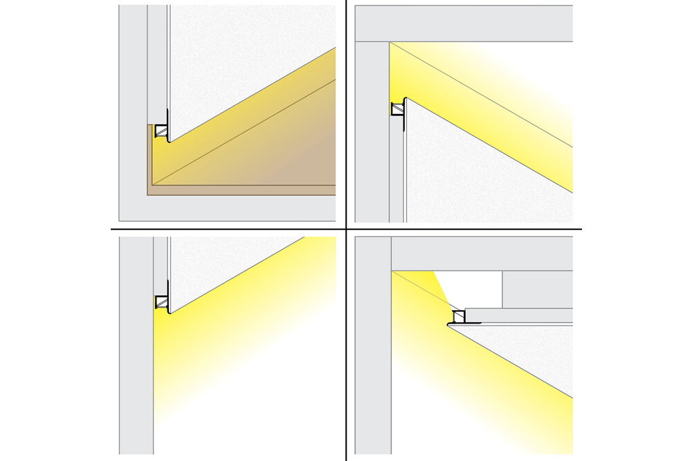 Flux TS 10mm versenktes Led Profil für Gipskarton und Stuck