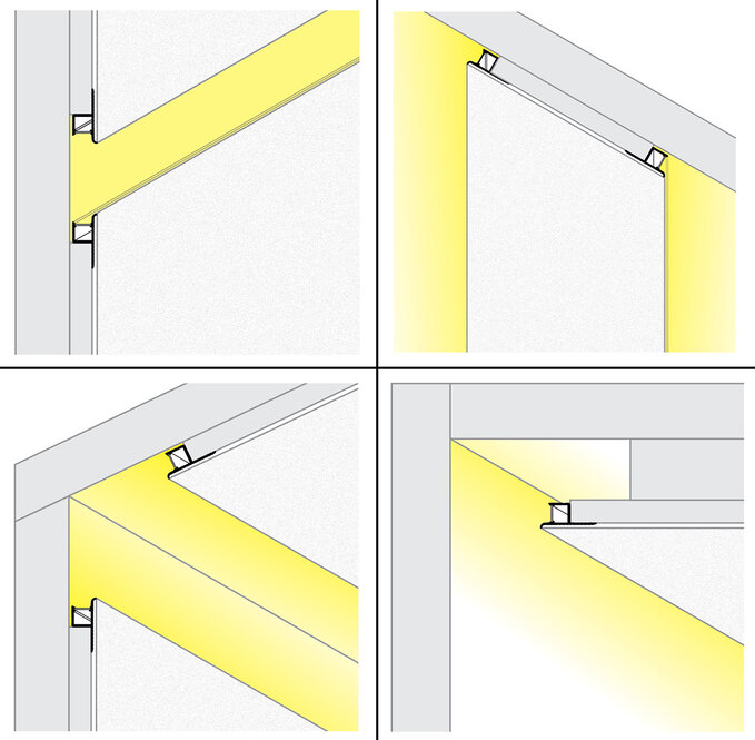 Flux TS 10mm versenktes Led Profil für Gipskarton und Stuck