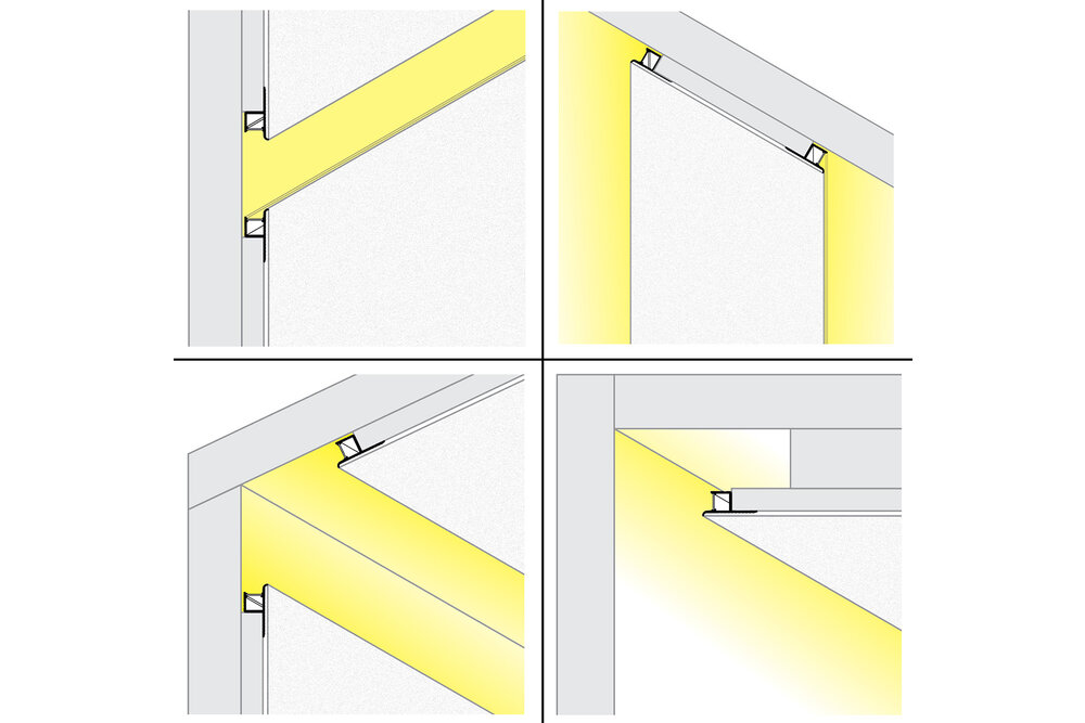 Flux TS 10mm versenktes Led Profil für Gipskarton und Stuck