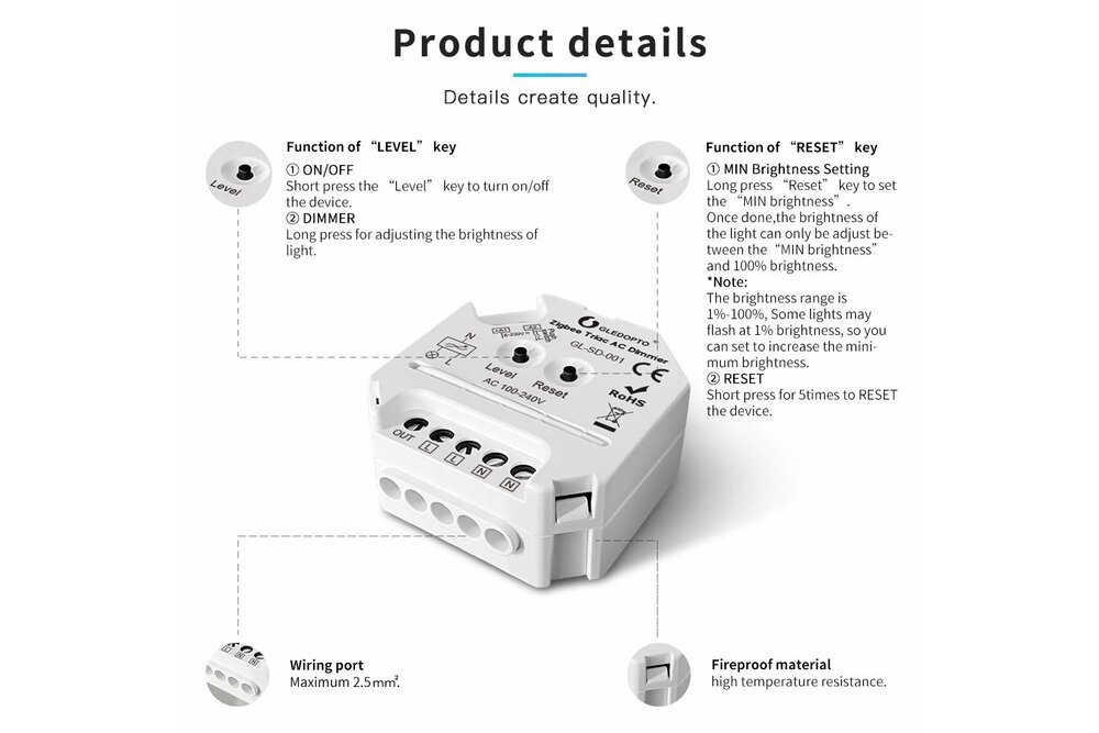 GLEDOPTO Gledopto Zigbee 230 VoltTriac Dimmermodul 400W für Halogen- und dimmbare LED-Lampen oder Netzteile)