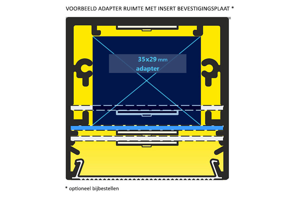 LUMAX502 53mm Aufbauprofil Led 1m-2m