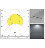 Abdeckung C10 Wide 110° Clickon | Abstrahlwinkel 110°, Länge 1m oder 2m