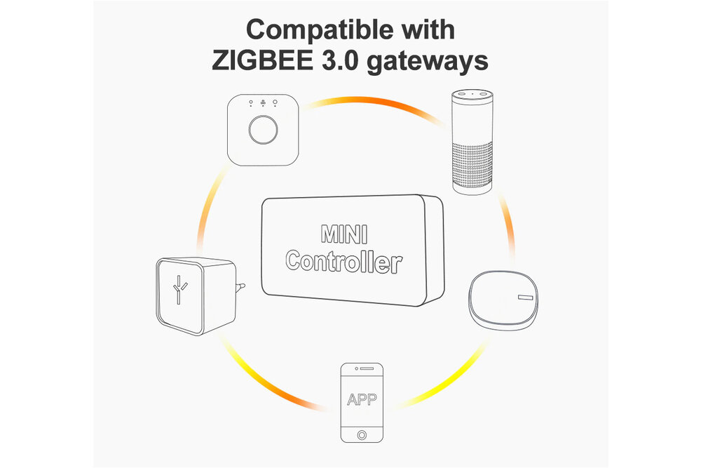 GLEDOPTO GLEDOPTO 5W USB RGB + CCT 2M LED-Streifen Licht 5V GL-MC-001S