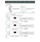 MiLight DALI DL-X DT8 5 in 1 Einfarbig/Dual White/RGB/RGBW/RGB+CCT Dali-Controller 5x6A