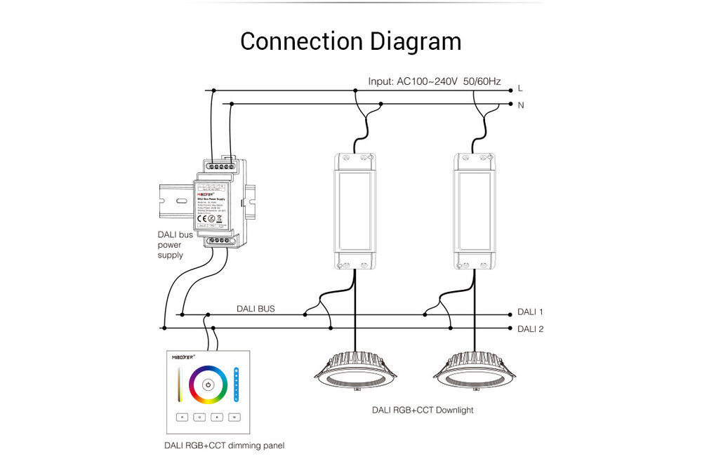 MiLight DALI-Bus-Stromversorgung (Din Rail)