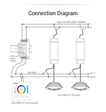 MiLight DALI-Bus-Stromversorgung (Din Rail)