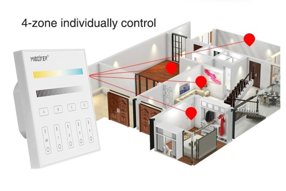 MiLight DALI DT8 4-Zonen Dual White / Korrelierte Farbtemperatur Touch Wandpanel