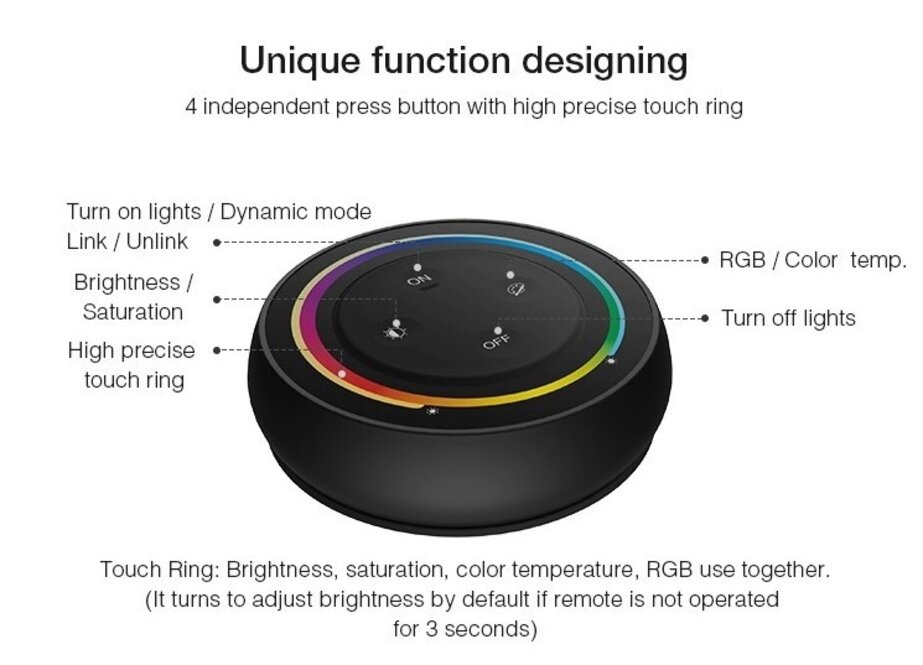 MiLight MiLight 2.4G Regenbogen-Fernbedienung RGB/RGBW/RGB+CCT, AAA-Batterien