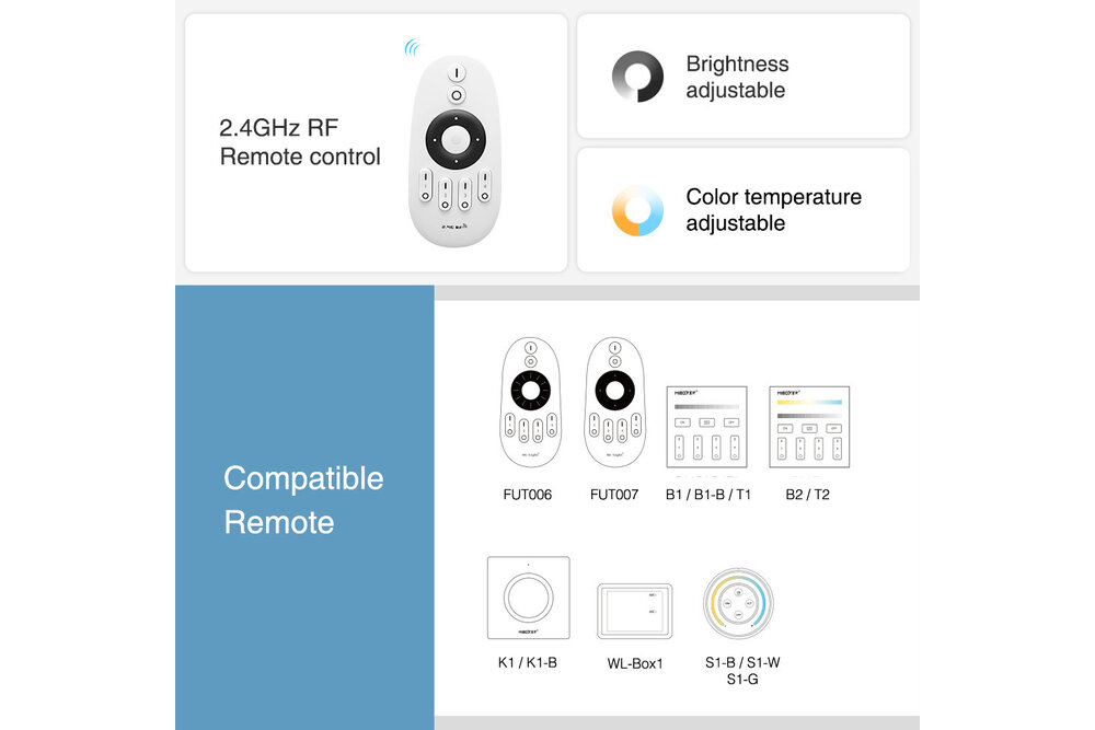 MiLight Mi-Light 12Watt Dimmbarer Dual White LED 2.4G RF schwenkbarer Einbaustrahler 220V. Matt Weiß ⌀108.3mm