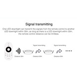 MiLight Mi-Light 12Watt Dimmbarer Dual White LED 2.4G RF schwenkbarer Einbaustrahler 220V. Matt Weiß ⌀108.3mm