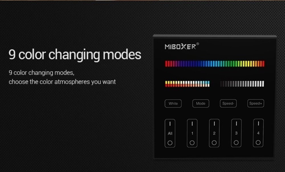 MiLight Schwarzer MiLight RGB+ DualWhite (RGB+CT) Touch Wall Controller Aufputz, 4-Zonen, RF, 2xAAA