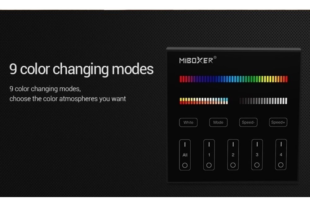 MiLight Schwarzer MiLight RGB+ DualWhite (RGB+CT) Touch Wall Controller Aufputz, 4-Zonen, RF, 2xAAA