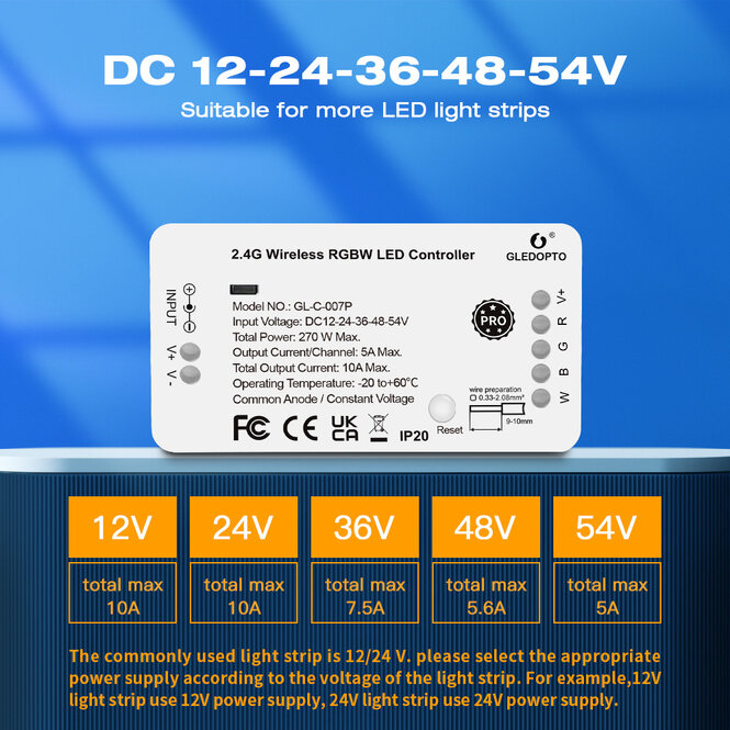 GLEDOPTO RGBW Gledopto Zigbee Pro Controller GL-C-007P ZLL-kompatibel | 12-54 Volt