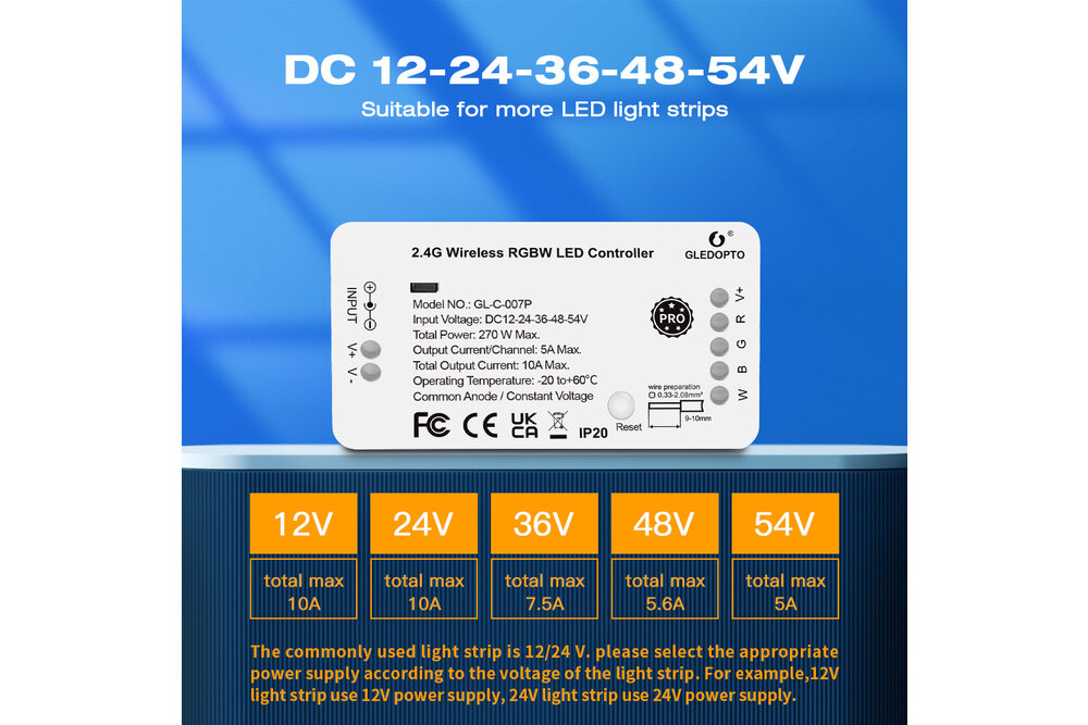 GLEDOPTO RGBW Gledopto Zigbee Pro Controller GL-C-007P ZLL-kompatibel | 12-54 Volt