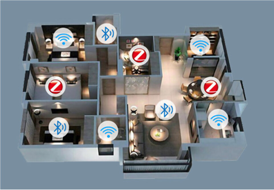 MiLight Miboxer Multimode-Gateway Zigbee 3.0 + BLE Mesh