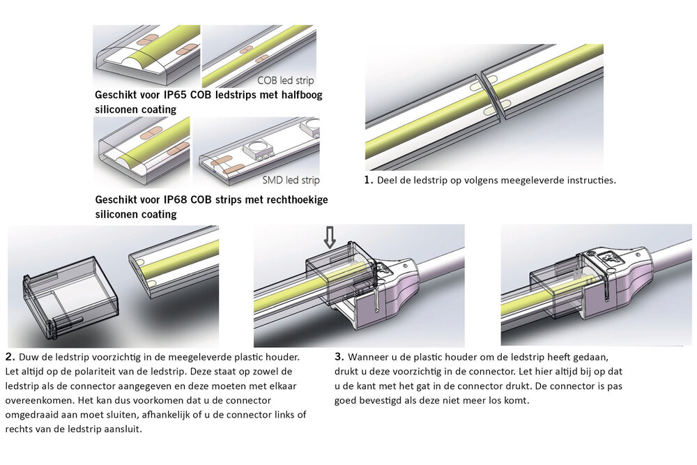 IP68 Wasserdichter weißer COB LED Streifen lötfreier Stromanschluss für 8-10mm LED Streifen