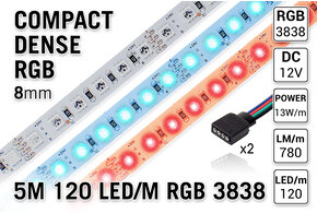 AppLamp ProLine PRO LINE Kompakter RGB-Farb-LED-Streifen | 5m 120 Leds pm Typ 3838 12V - Lose Leiste