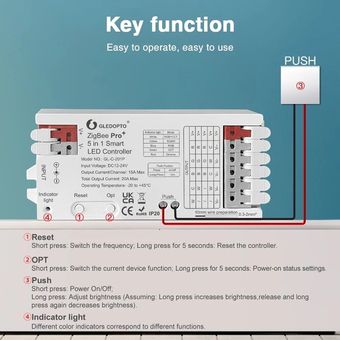GLEDOPTO 20A Gledopto 5 in 1 SC/CCT/RGB/RGBW/RGBCCT Zigbee+RF Pro Controller GL-C-201P | 12-24 Volt