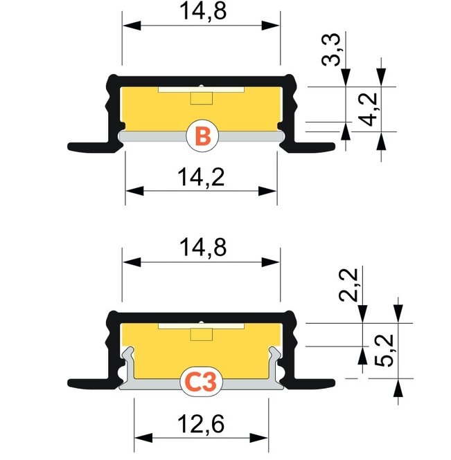 LINEA14 V2 14mm Versenktes Led-Profil 2m