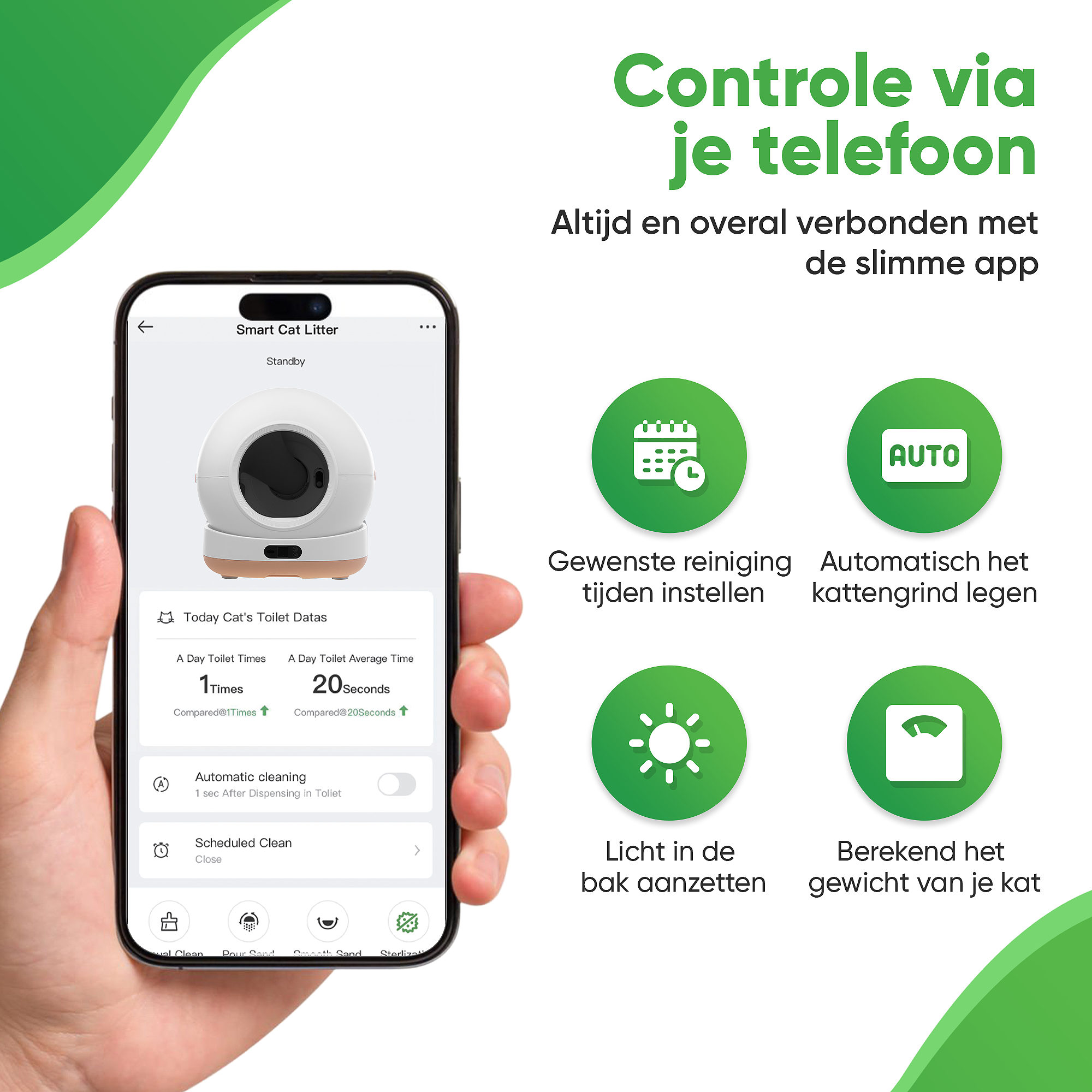 SPUUT Automatische Kattenbak CB003