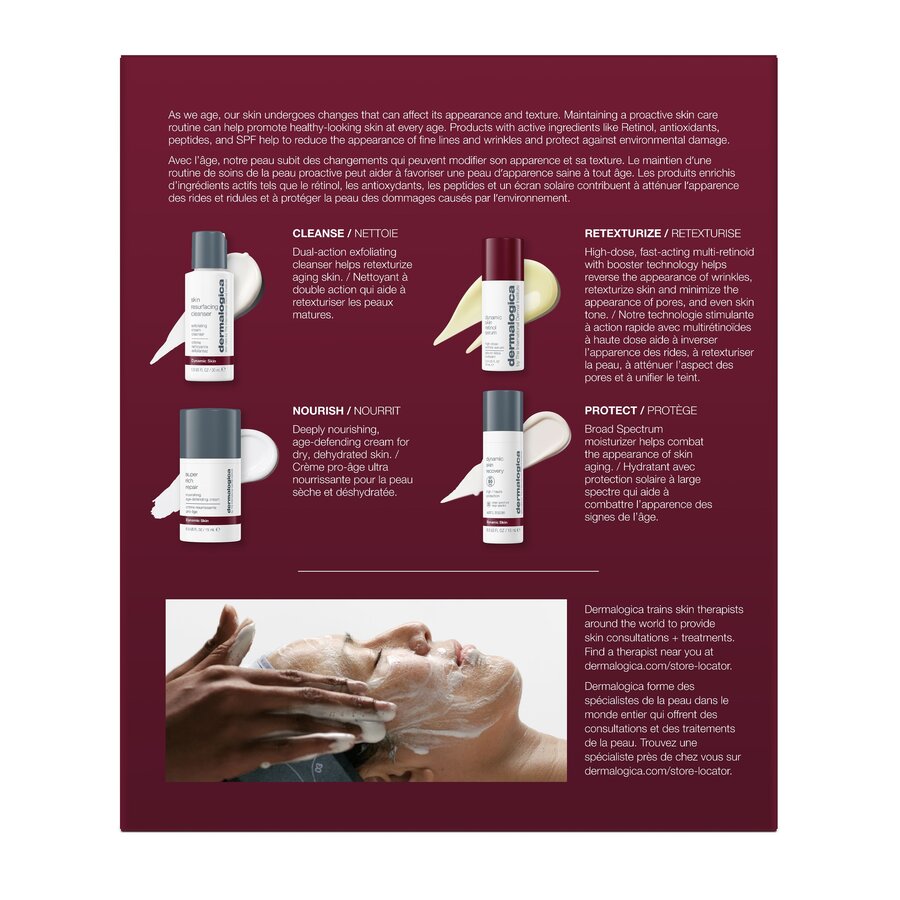 Skin Aging Solutions Kit