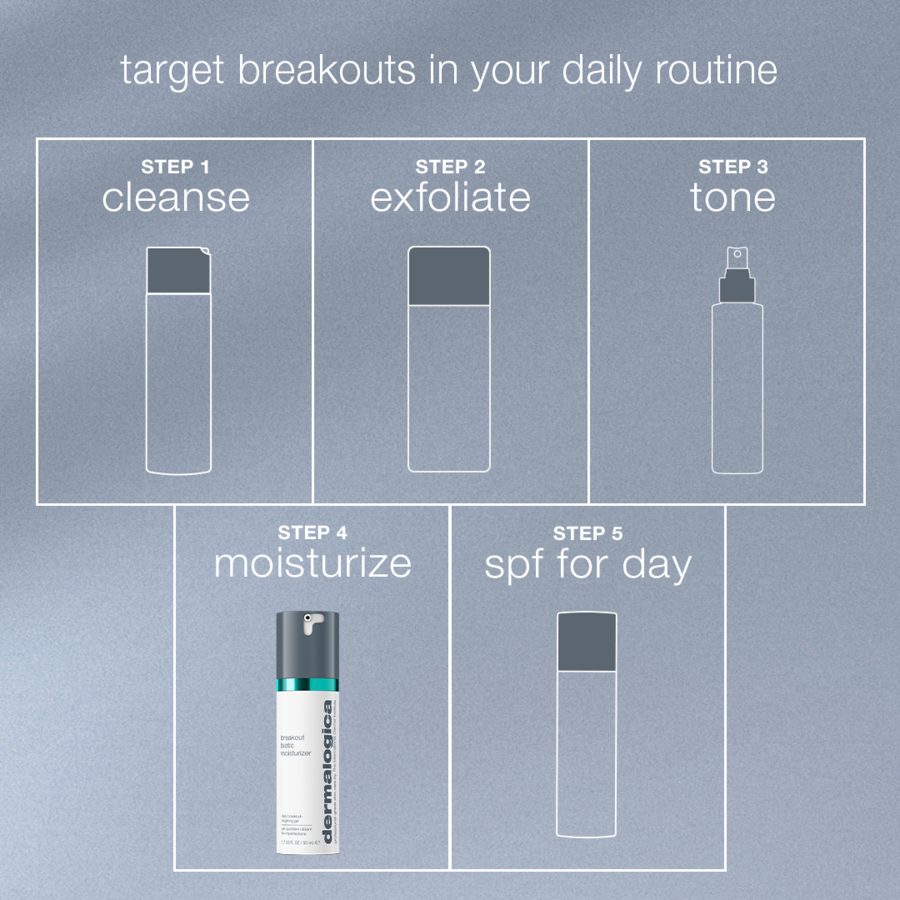 Active Clearing Breakout Biotic Moisturizer 50ml +GIFT