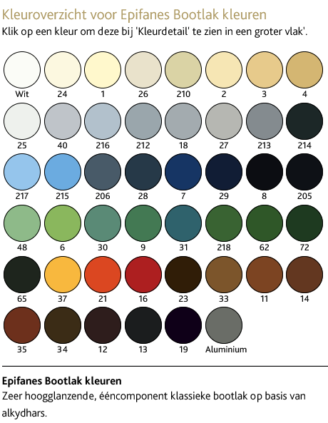 Kleuroverzicht-voor-Epifanes-Bootlak-kleuren