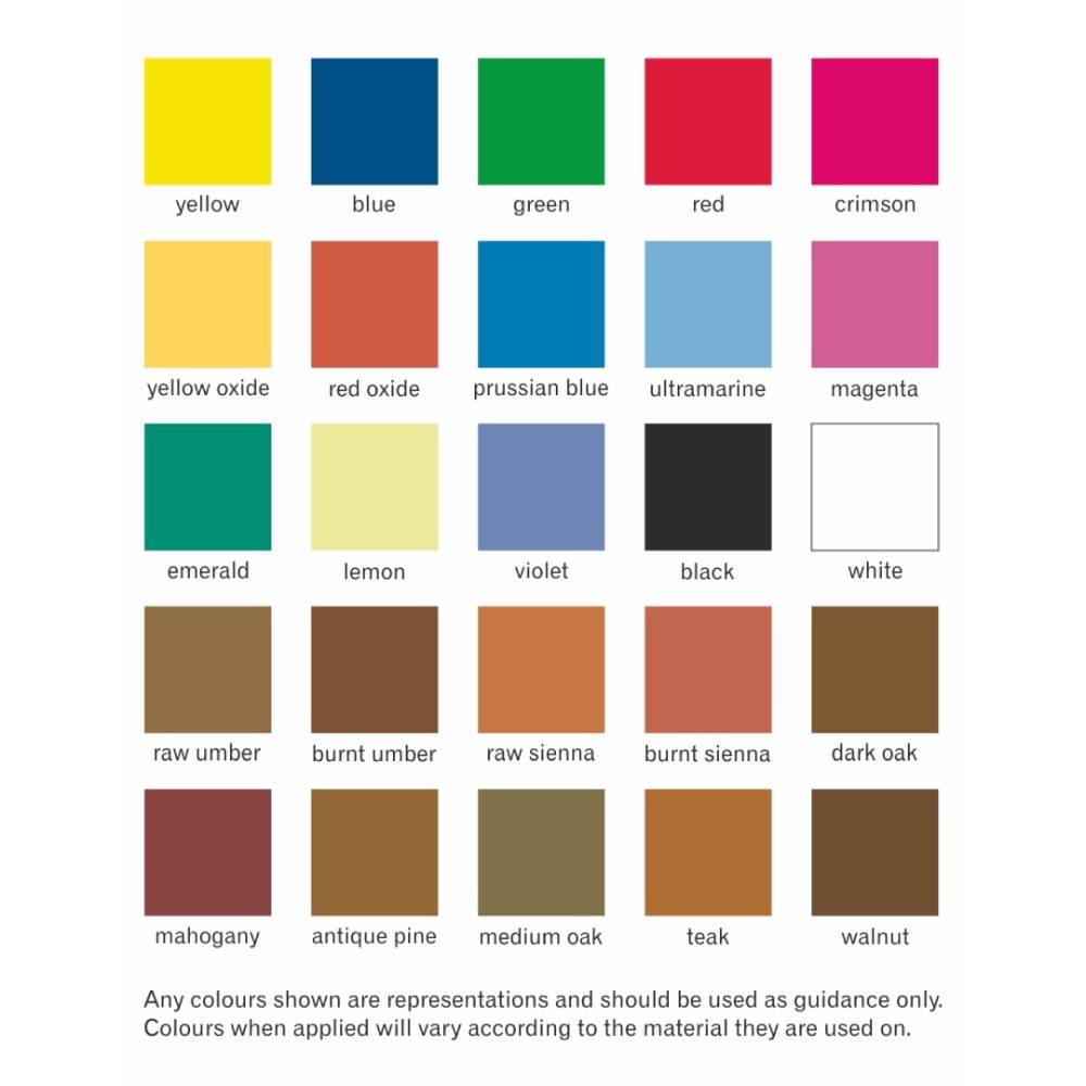 Kleurkaart Pigmenten