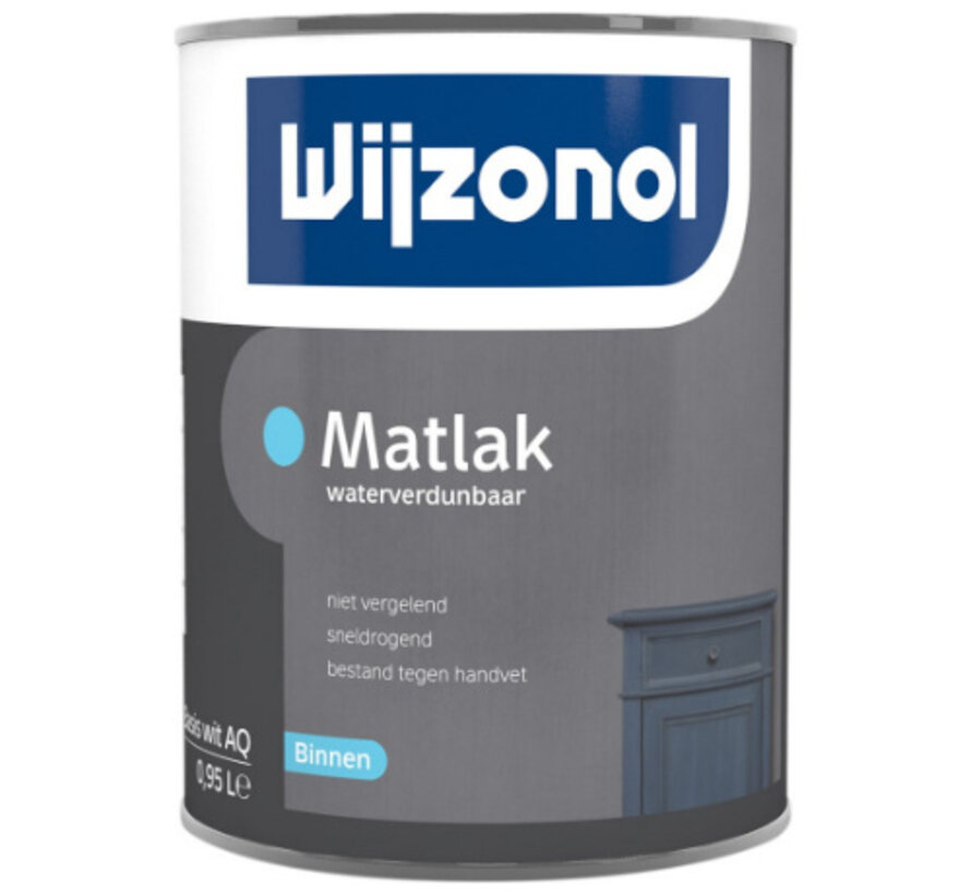 Wijzonol Matlak  Acryl Aqua