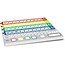 Qwixx: Bloks